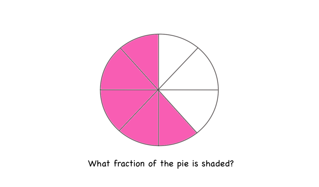 Grade 3_Pie Fraction