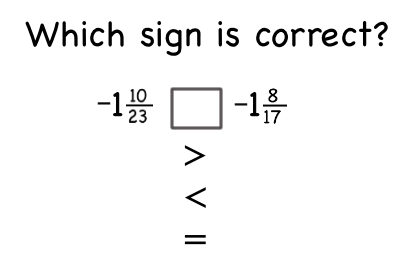 Grade_7_Signs