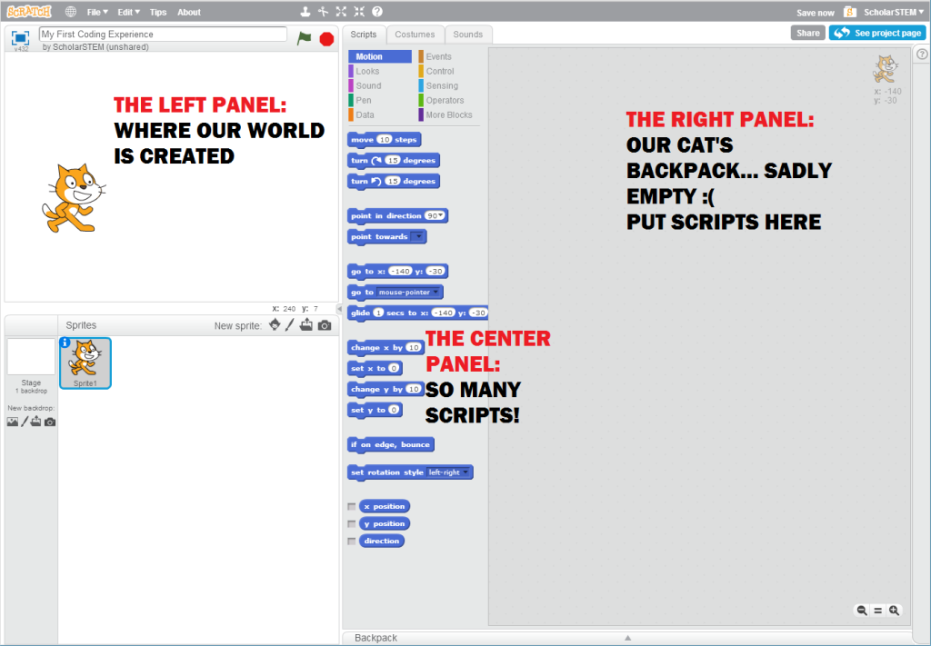 differentSections