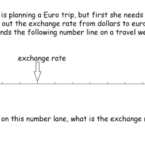 Common Core Questions of the Week #4: Traveling Digits